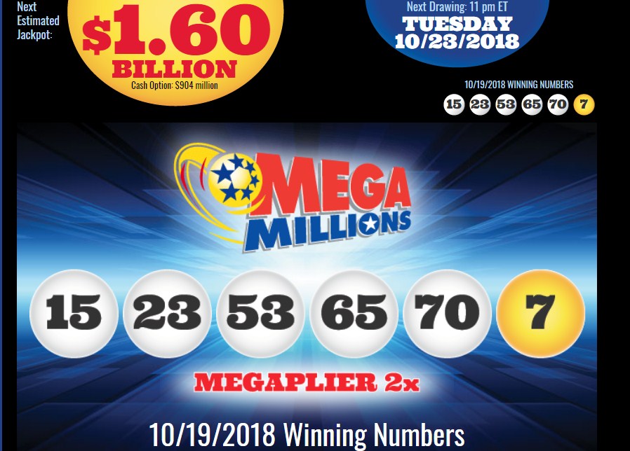 Fiebre de lotería con premio récord de $ 1.6 mil millones.