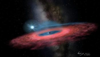 Científicos chinos descubren agujero negro tan grande que “no debiera existir”